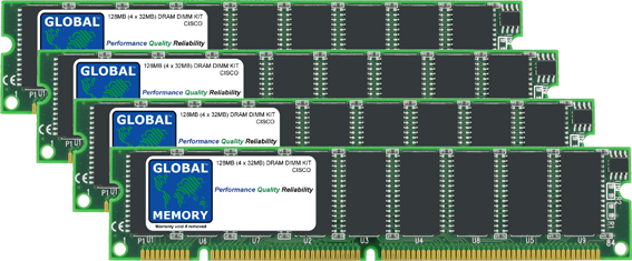 128MB (4 x 32MB) DRAM DIMM MEMORY RAM KIT FOR CISCO 12000 SERIES ROUTERS GSR LINE CARD ENGINE 0 , 1 & 2 (MEM-LC-PKT-128)